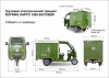 Грузовой электротрицикл Rutrike КАРГО 1500 60V1000W